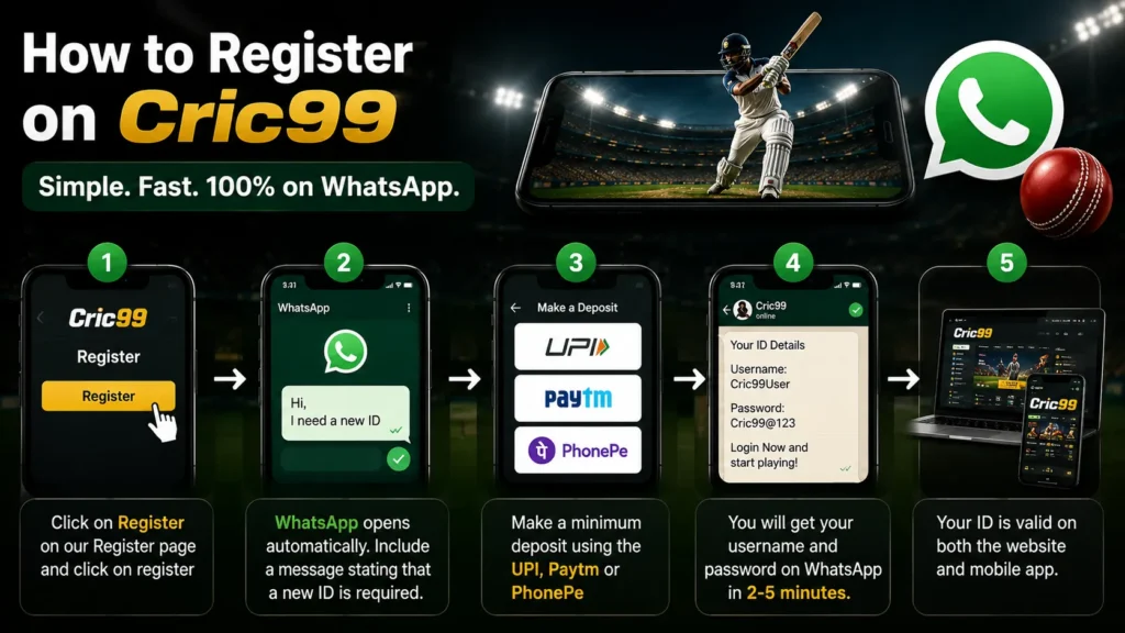 register on Cric99